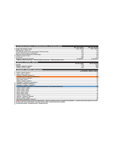 CASEIN PROFESSIONAL 900G (... 2